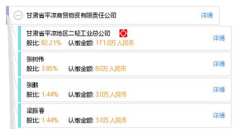 甘肅省平?jīng)錾藤Q(mào)物資有限責(zé)任公司綜合信息概覽